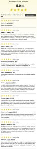 5 star review remediation company